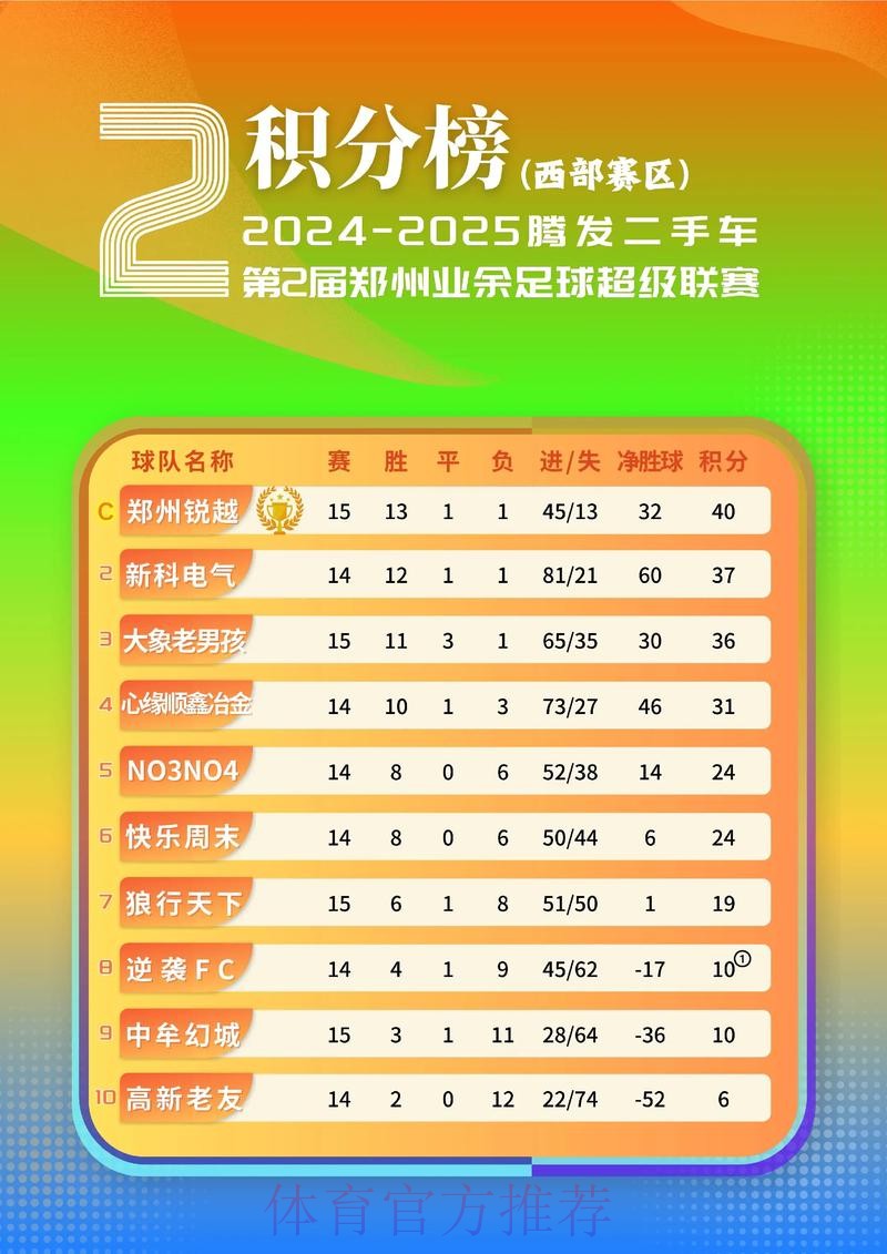 世界杯比分网页版热门赛事推荐